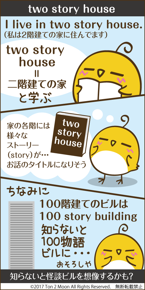 ton 2 moon コットリーノ 漫画