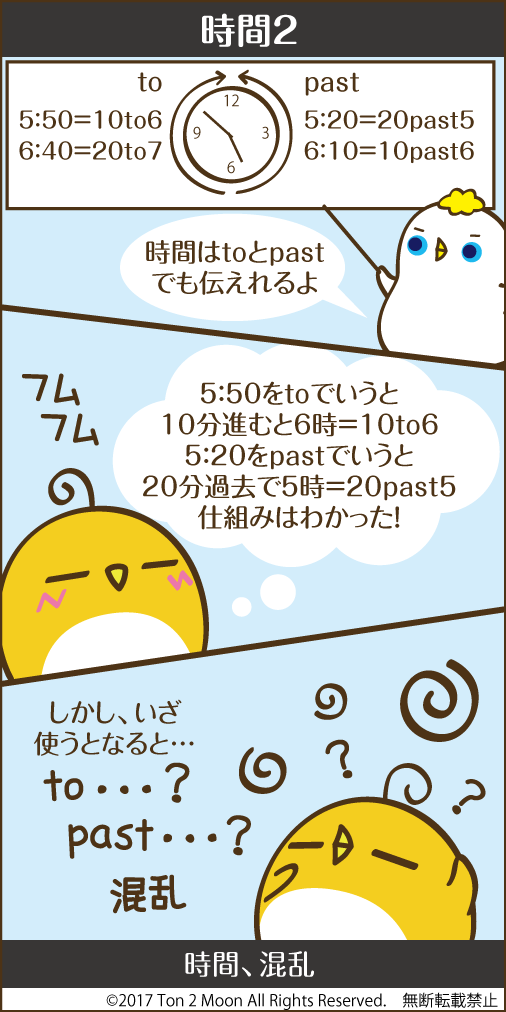 ton 2 moon コットリーノ 漫画